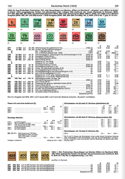 New Michel German Empire Catalogue - Stamp Community Forum